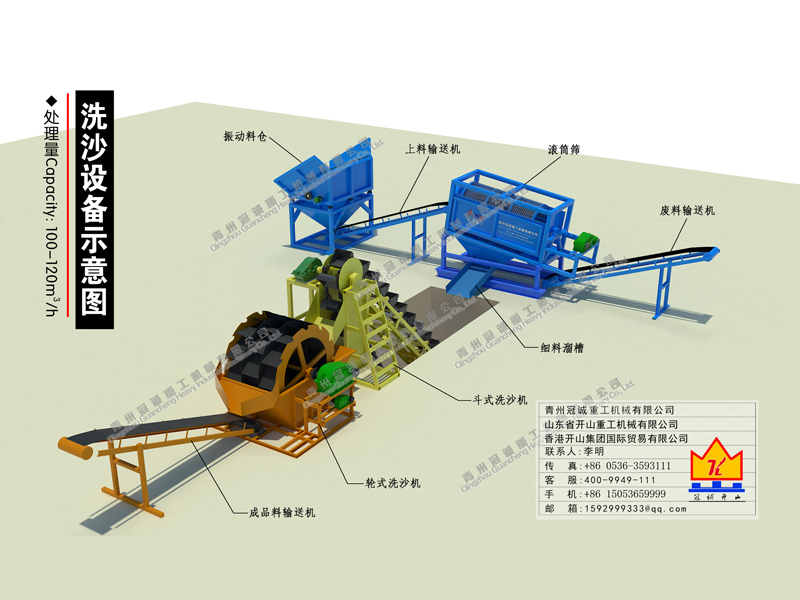 海沙淡化91视频最新地址價格