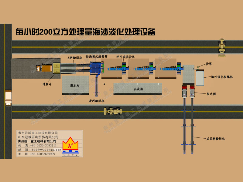 劃整套海沙淡化91视频最新地址