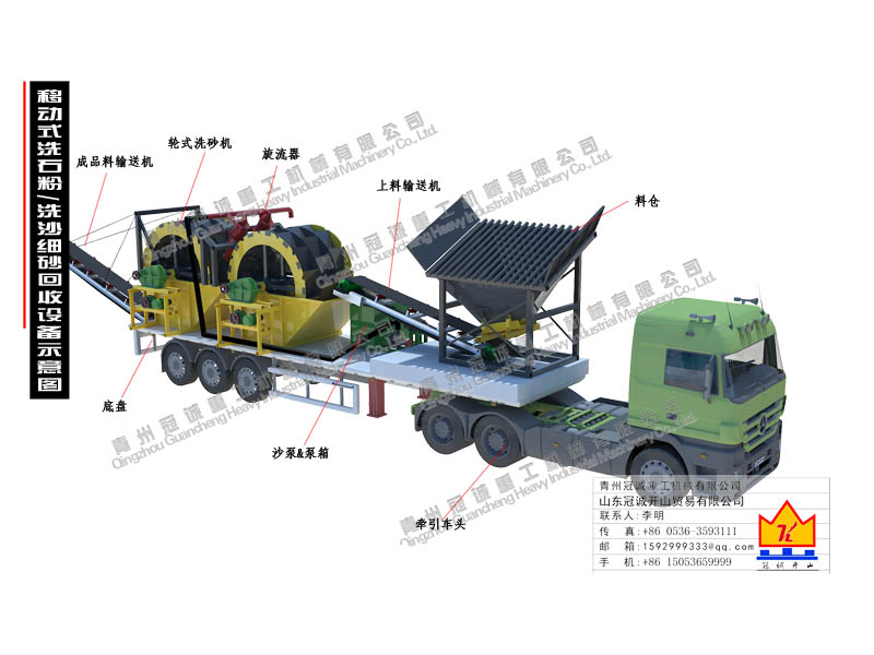 移動洗海沙91视频最新地址
