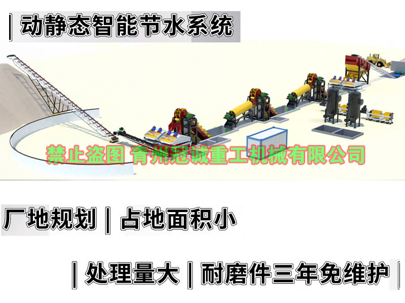 全套海沙淡化係統化管理方案配置