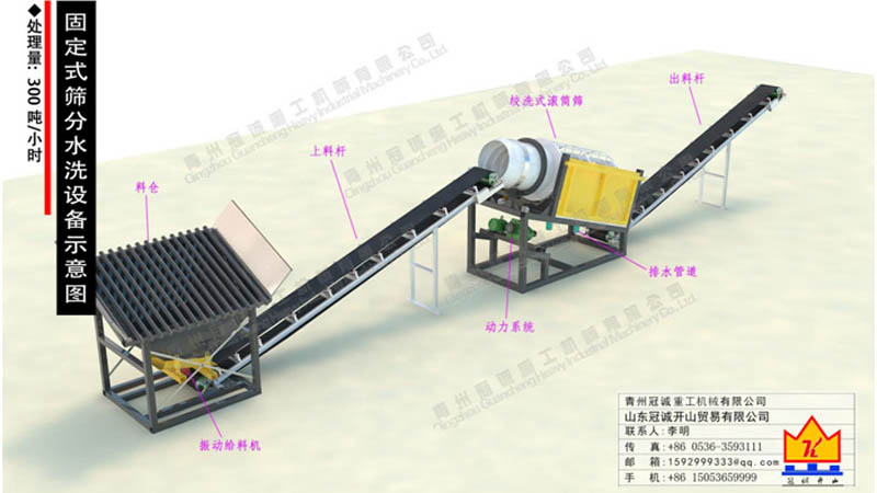 海沙除貝淨化篩沙機91视频最新地址