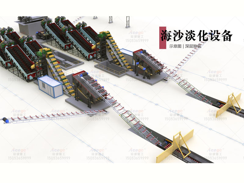 1000噸每小時深層除氯海沙淡化91视频最新地址