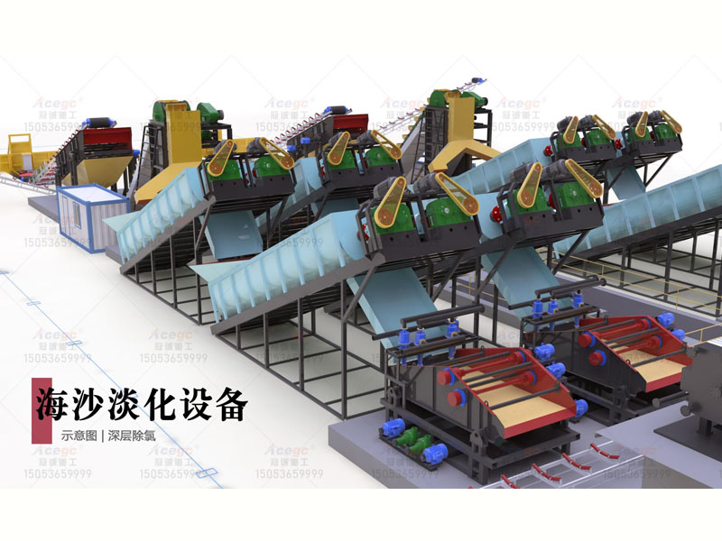 1000噸每小時深層除氯海沙淡化91视频最新地址