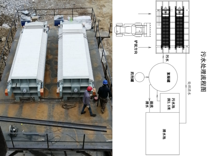 1000噸每小時深層除氯海沙淡化91视频最新地址
