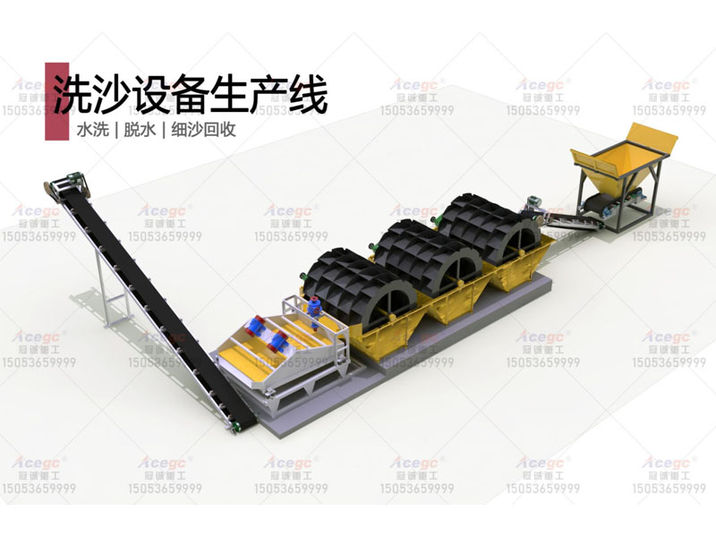 海沙清洗生產線